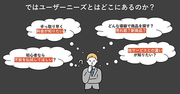ユーザーのニーズは千差万別、把握することは難しい