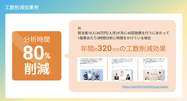 作業工数の削減効果は明らか