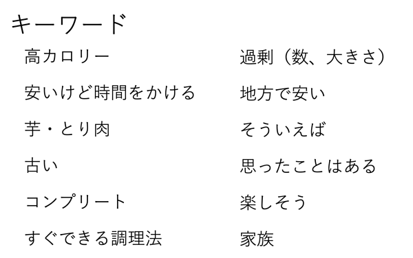 高カロリー 安いけど時間をかける 芋・とり肉 古い コンプリート すぐできる調理法 過剰（数、大きさ） 地方で安い そういえば 思ったことはある 楽しそう 家族