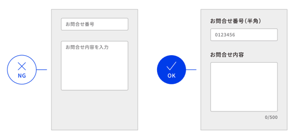 WCAG 2.0 達成基準：［ 1.3.1｜情報及び関係性 ］［ 3.3.1｜エラーの特定 ］［ 3.3.2｜ラベル又は説明 ］ ［ 3.3.3｜エラー修正の提案 ］［ 3.3.4｜エラー回避（法的、金融、データ）］