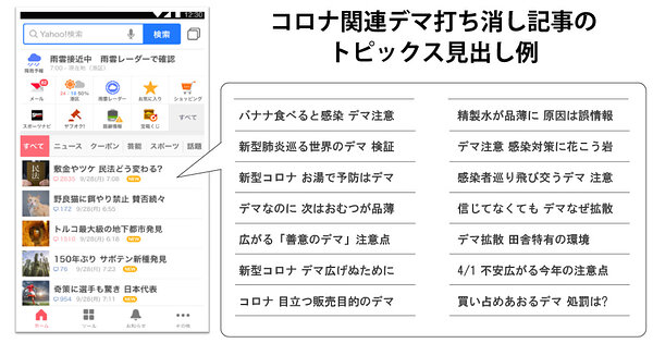 ヤフーがワクチン接種に関する誤った情報やデマを検証して打ち消す取り組みを展開 | Web担当者Forum