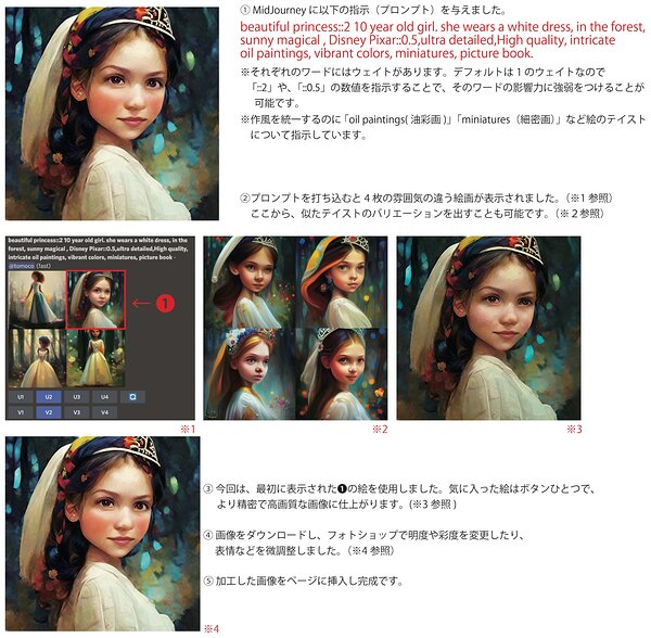 林檎姫 楽人塾が作画の9割をAIが担当した絵本「りんご姫」の予約販売を