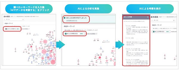 yahoo データクレンジング