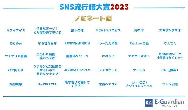 全然動けない？それは流石に嘘だよ。「SNS流行語大賞2023」ノミネート