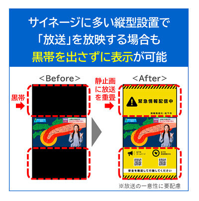 パナソニックが「デジタルサイネージ」と「テレビ放送」の1台2役のコントローラー発売 | Web担当者Forum