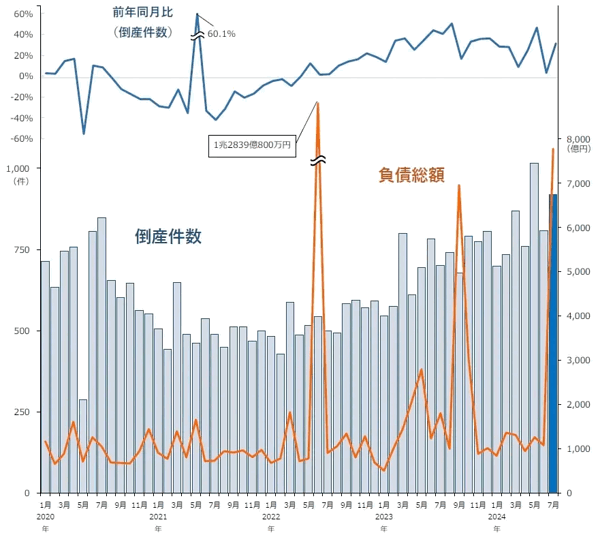 0809_tdb_01.png?itok=hZTXzMYV 0809_tdb_01.png?itok=hZTXzMYV