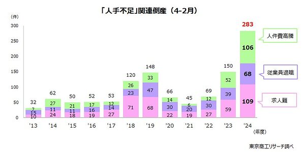 0310_tsr_01.jpg?itok=2OJJKw3g 0310_tsr_01.jpg?itok=2OJJKw3g