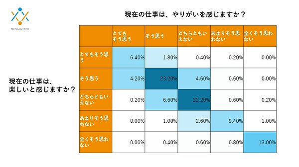 仕事と趣味の五十年 遊 1036号 日本する | 工作舎 | nostos books ノストスブックス