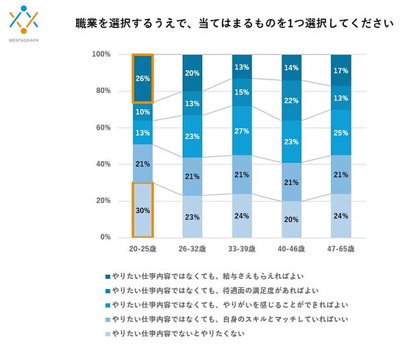SM Iプログラム　人間モチベーションの力 61wl5SlNrFL._UF1000,1000_QL80_.jpg
