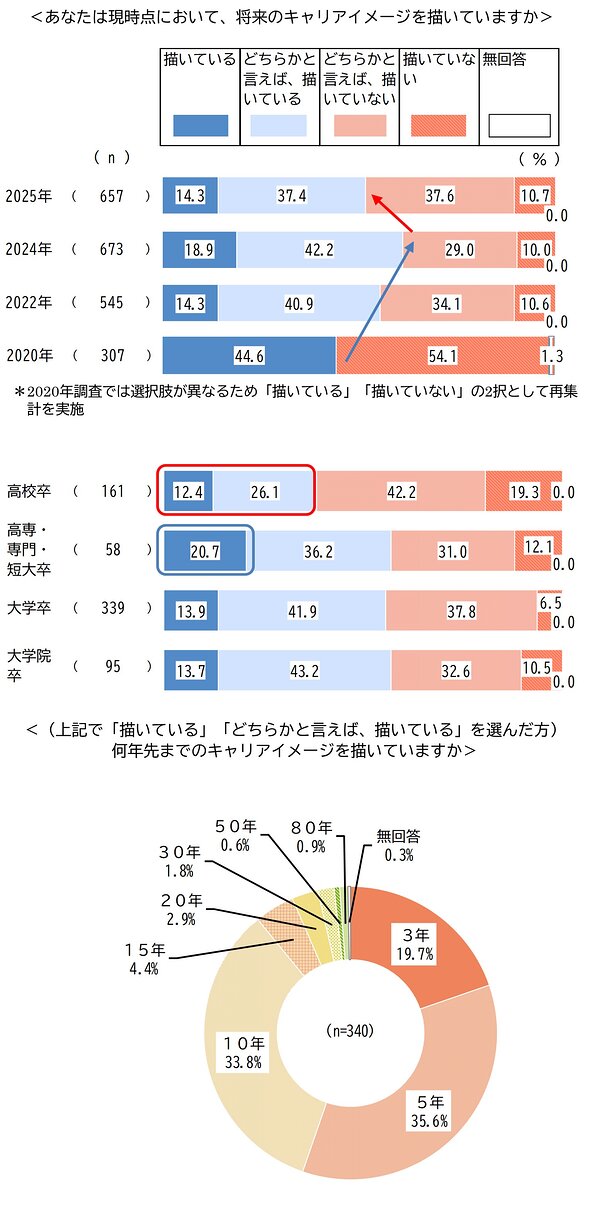 会社が生まれ変わるために必要なこと M&A「成功」と「幸せ」の条件 Amazon.co.jp: 会社が生まれ変わるために必要なこと: M&A「成功