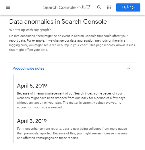 ヘルプセンターの「Search Consoleにおけるデータ異常」ページ