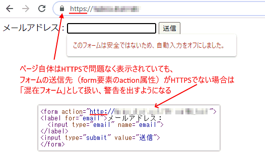 混在フォーム入力時の警告