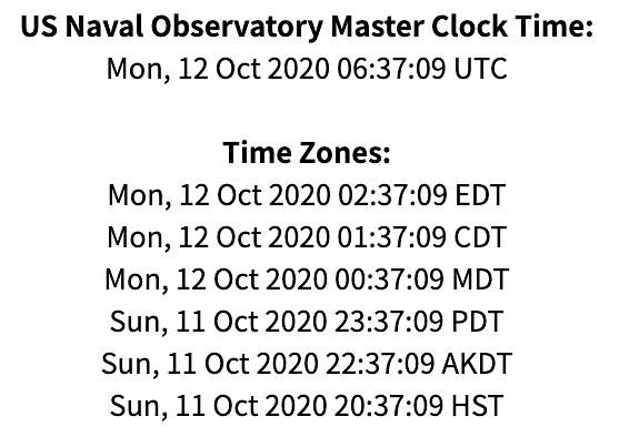 US Naval Observatory Master Clock Time