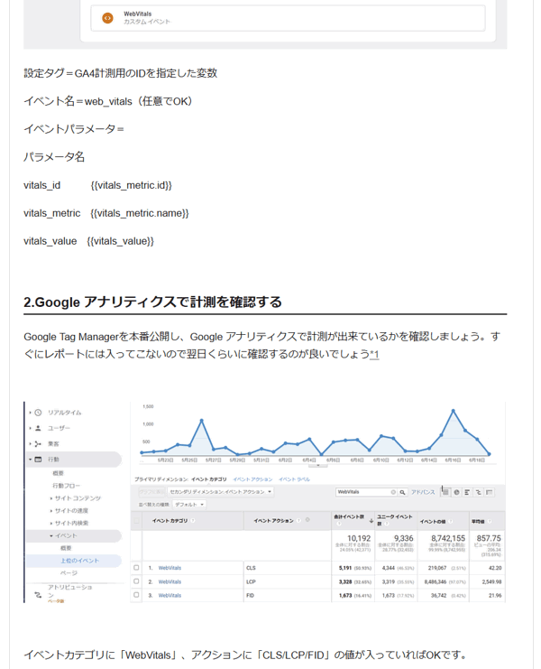 Search Console Insights 