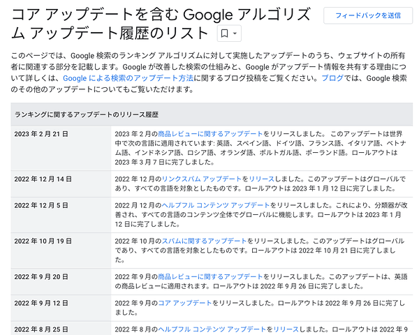 ランキングアップデート履歴