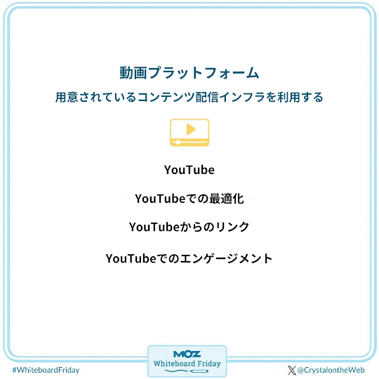 ●動画プラットフォーム
用意されているコンテンツ配信インフラを利用する
・YouTube
・YouTubeでの最適化
・YouTubeからのリンク
・YouTubeでのエンゲージメント
