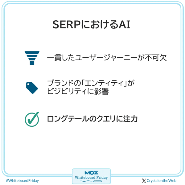 
●SERPにおけるAI
一貫したユーザージャーニーが不可欠
ブランドの「エンティティ」がビジビリティに影響
ロングテールのクエリに注力
