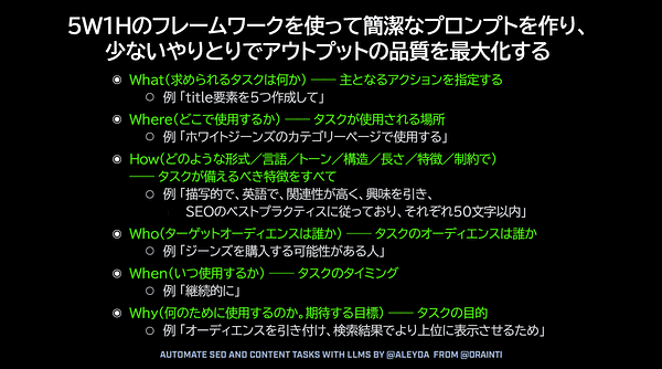 5W1Hのフレームワークを使って簡潔なプロンプトを作り、少ないやりとりでアウトプットの品質を最大化する
●What（求められるタスクは何か）：主となるアクションを指定する
→例：title要素を5つ作成して
●Where（どこで使用するか）：タスクが使用される場所
→例：ホワイトジーンズのカテゴリーページで使用する
●How（どのような形式／言語／トーン／構造／長さ／特徴／制約で）：タスクが備えるべき特徴をすべて
→例：描写的で、英語で、関連性が高く、興味を引き、SEOのベストプラクティスに従っており、それぞれ50文字以内
●Who（ターゲットオーディエンスは誰か）：タスクのオーディエンスは誰か
→例：ジーンズを購入する可能性がある人
●When（いつ使用するか）：タスクのタイミング
→例：継続的に
●Why（何のために使用するのか。期待する目標）：タスクの目的
→例：オーディエンスを引き付け、検索結果でより上位に表示させるため
