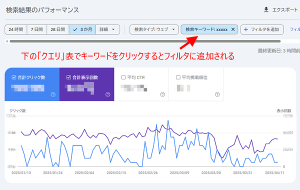 Google Search Consoleのカスタムクエリフィルタ