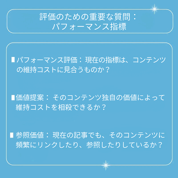 パフォーマンス評価：現在の指標は、コンテンツの維持コストに見合うものか？ 価値提案：そのコンテンツ独自の価値によって維持コストを相殺できるか？ 参照価値：現在の記事でも、そのコンテンツに頻繁にリンクしたり、参照したりしているか？