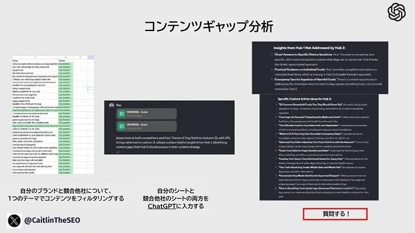 コンテンツギャップ分析 自分のブランドと競合他社について、1つのテーマでコンテンツをフィルタリングする 自分のシートと競合他社のシートの両方をChatGPTに入力する 質問する！