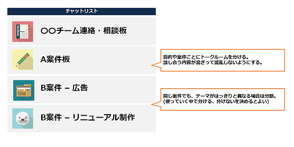 ビジネスチャットのトークルームの例