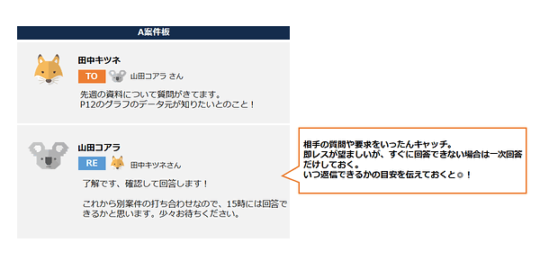 即レスと一次返信の例