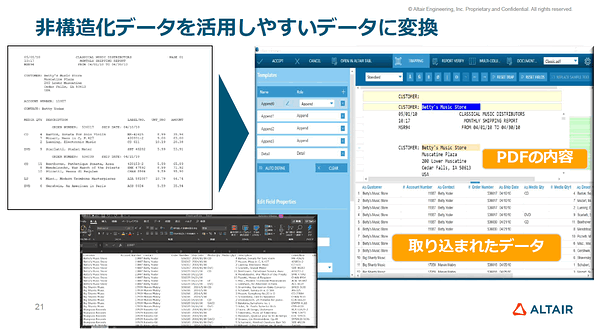 データ分析ツールご紹介ウェビナー