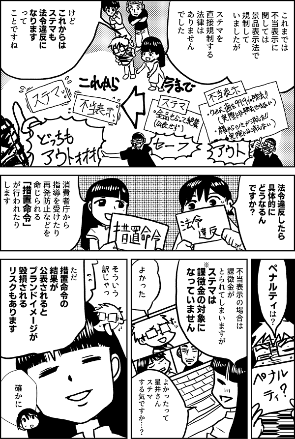 これまでは 不当表示に 関しては 景品表示法で 規制していましたが ▼（描き文字） 不当表示 ・ウイルス・菌を99.9％除去！ （実際は除去できない） ・顔からシミが消えた！ （実際は消えない） ステマを 直接規制する 法律は ありません でした けど これからは ステマも 法令違反に なります って ことですね 法令違反したら 具体的に どうなるんですか？ 消費者庁から 指導を受けたり 再発防止などを命じられる 「措置命令」 が行われたり します ▼（手持ちのパネルの描き文字） 撤回して 再発防止して ペナルティは？ 不当表示の場合は 課徴金が とられてしまいますが ステマは 課徴金の対象になっていません よかった よかったって 星井さん ステマ する気ですか…？ そういう 訳じゃっ ただ 措置命令の 結果が 公表されると ブランドイメージが 毀損される リスクもあります 確かに