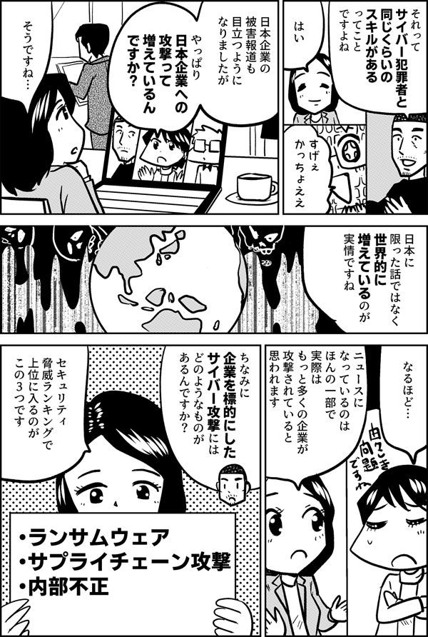 それって サイバー犯罪者と 同じくらいの スキルがある ってこと ですよね はい すげぇ かっちょええ 日本企業の 被害報道も 目立つように なりましたが やっぱり 日本企業への 攻撃って 増えているん ですか？ そうですね… 日本に 限った話ではなく 世界的に 増えているのが 実情ですね なるほど… ニュースに なっているのは ほんの一部で 実際は もっと多くの企業が 攻撃されていると 思われます ちなみに 企業を標的にした サイバー攻撃には どのようなものが あるんですか？ セキュリティ 脅威ランキングで 上位に入るのが この３つです ・ランサムウェア ・サプライチェーン攻撃 ・内部不正
