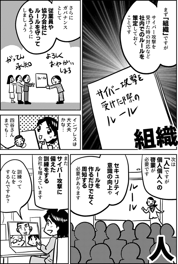 まず「組織」ですが サイバー攻撃を 受けた時の対応など 社内でのルールを 策定しておく ことです 組織 さらに ガバナンスとして 従業員や 協力会社に ルールを守って もらうように しましょう インプレスは 大丈夫 かな… 四谷さん までも… 次は 「人」ですが 個人個人への 啓蒙が 必要です セキュリティ 意識の向上や ルールを 作るだけでなく 周知する 必要があります 人 また サイバー攻撃に備えた 訓練をする 会社も 増えています 訓練って なにを するんですか？