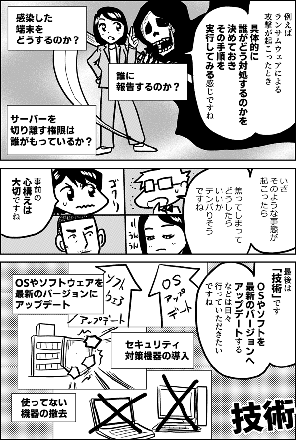 例えば ランサムウェアによる 攻撃が起こったとき 具体的に 誰がどう対処するのかを 決めておき その手順を 実行してみる感じですね 感染した 端末を どうするのか？ 誰に 報告するのか？ サーバーを 切り離す権限は 誰がもっているか？ いざ そのような事態が 起こったら 焦ってしまって どうしたら いいか テンパりそう ですね 事前の 心構えは 大切ですね 最後は 「技術」です ＯＳやソフトを 最新のバージョンへ アップデートする などは日々 行っていただきたい ですね OSやソフトウェアを 最新のバージョンに アップデート セキュリティ 対策機器の導入 使ってない 機器の撤去 技術