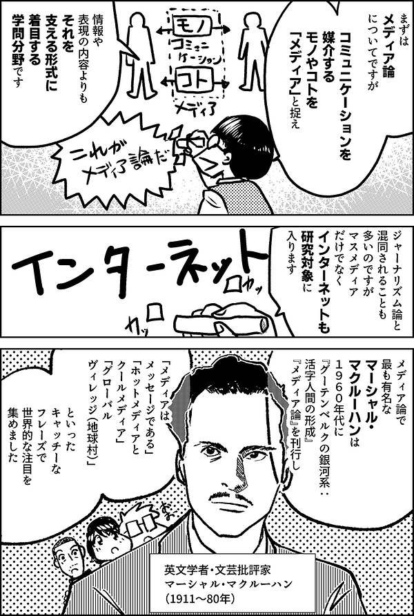 まずは メディア論 について ですが コミュニケーションを媒介する モノやコトを 「メディア」と捉え 情報や表現の内容よりも それを支える形式に 着目する学問分野です ジャーナリズム論と 混同されることも 多いのですが マスメディアだけでなく インターネットも 研究対象に入ります メディア論で 最も有名な マーシャル・ マクルーハンは １９６０年代に 『グーテンベルクの銀河系：活字人間の形成』 『メディア論：人間拡張の諸相』 を刊行し 「メディアはメッセージである」 「ホットメディアとクールメディア」 「グローバルヴィレッジ（地球村）」 といったキャッチーなフレーズで 世界的な注目を集めました 英文学者・文芸批評家 マーシャル・マクルーハン （1911～80年）