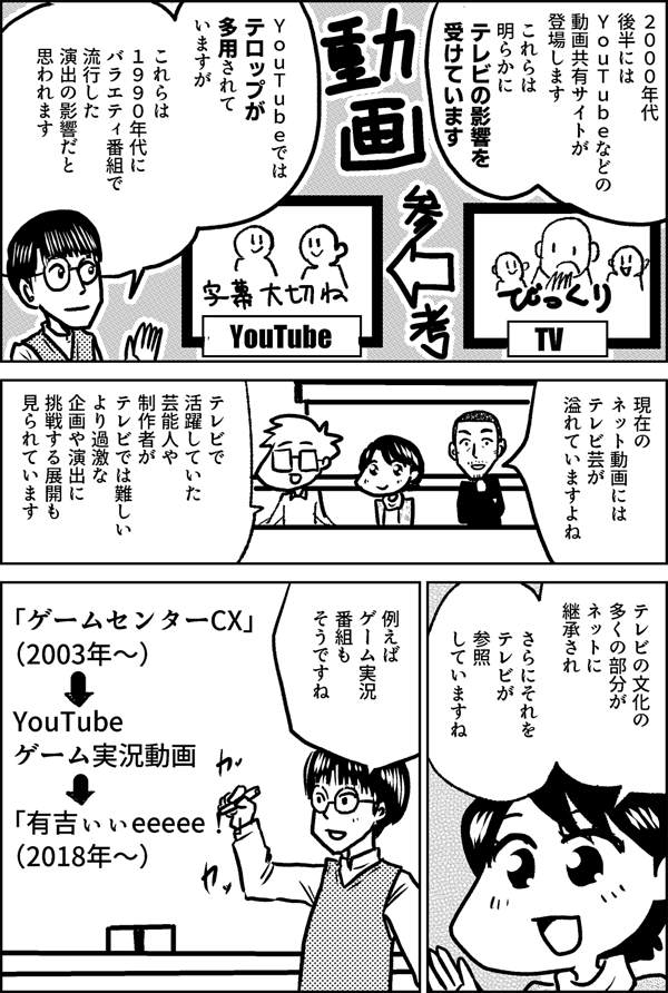 ２０００年代後半には YouTubeなどの 動画共有サイトが 登場します これらは明らかに テレビの影響を 受けています YouTubeでは テロップが 多用されて いますが これらは １９９０年代に バラエティ番組で 流行した 演出の影響だと 思われます 現在の ネット動画には テレビ芸が 溢れていますよね テレビで活躍していた 芸能人や 制作者が テレビでは難しい より過激な 企画や演出に 挑戦する展開も 見られています テレビの文化の 多くの部分が ネットに継承され さらにそれを テレビが 参照していますね 例えば ゲーム実況番組も そうですね 「ゲームセンターCX」（2003年～） ↓ YouTube ゲーム実況動画 ↓ 「有吉ぃぃeeeee！」（2018年～）