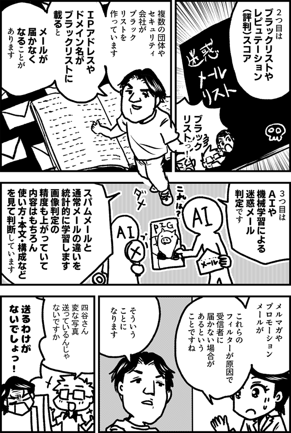 ２つ目は ブラックリストや レピュテーション（評判）スコア ブラック リストっ！ 複数の団体や セキュリティ 会社が ブラックリストを 作っています ＩＰアドレスや ドメイン名が ブラックリストに載ると メールが 届かなく なることが あります ３つ目は ＡＩや 機械学習による 迷惑メール判定です スパムメールと 通常メールの違いを 統計的に学習します 画像判定の 精度も上がっていて 内容はもちろん、 使い方・本文・構成など を見て判断しています メルマガや プロモーション メールが これらの フィルターが原因で 受信者に 届かない場合が あるという ことですね そういう ことに なります 四谷さん 変な写真 送っているんじゃ ないですか 送るわけが ないでしょっ！