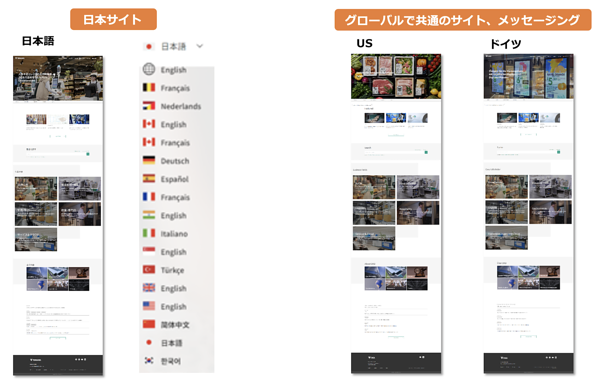 寺岡精工のWebサイト。各国のサイトを同一のデザインで構築している