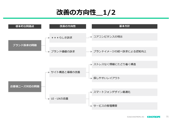 kinotrope15.png