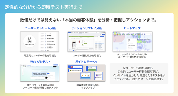 数値だけでは⾒えない顧客体験を分析‧把握する