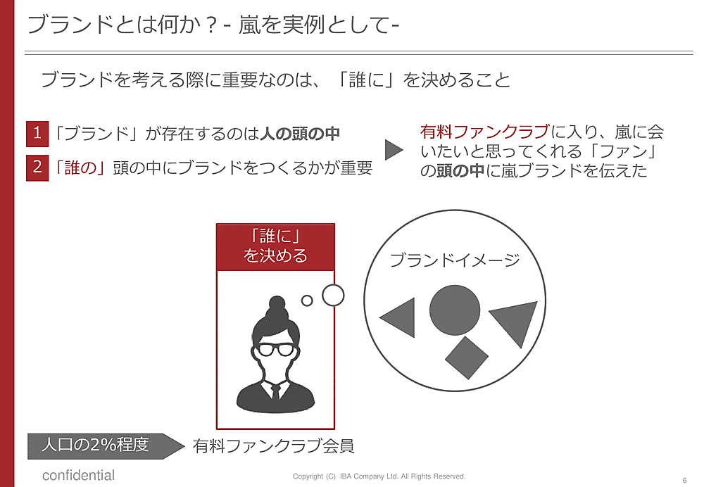 嵐は最強のマーケターだった!? 国民的アイドルに学ぶブランド戦略 