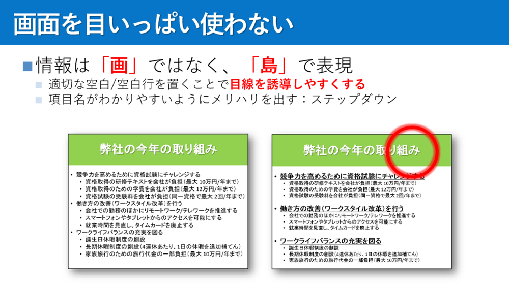 話ベタでも明日から使える オンラインプレゼン術 3選 Ms西脇氏が解説 レポート Web担当者forumミーティング 21 秋 Web担当者forum