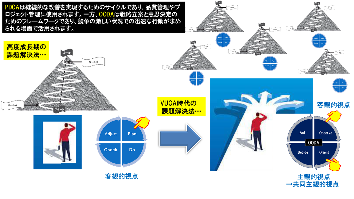 なぜ日本ではイノベーションが生まれないのか？ リーダーに必要