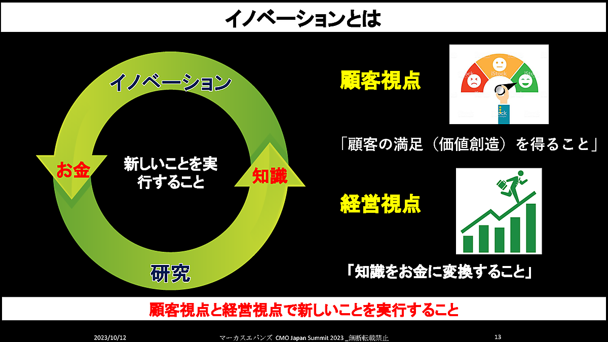 なぜ日本ではイノベーションが生まれないのか？ リーダーに必要な3つの