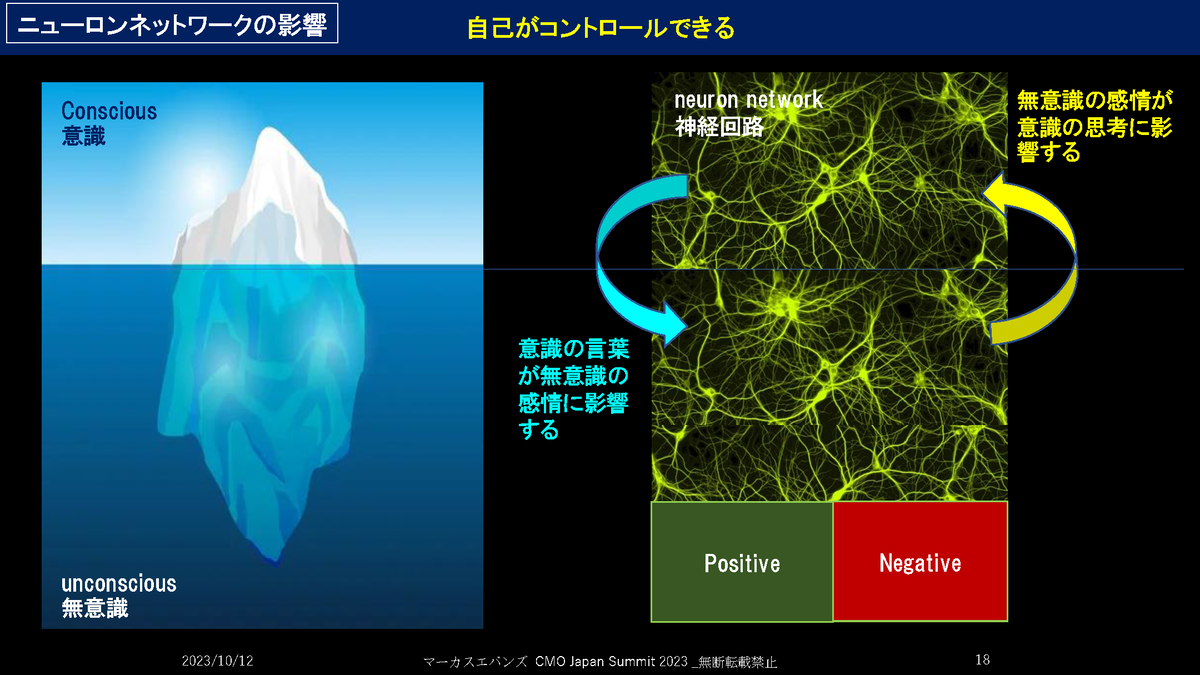 日本企業のイノベーション・マネジメント Amazon.co.jp: 技術とイノベーションの戦略的マネジメント (上