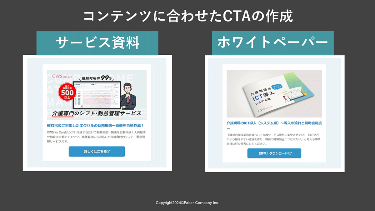 愛用 CARE：パソコン信頼性解析法 PC-9800シリ-ズ用 その他