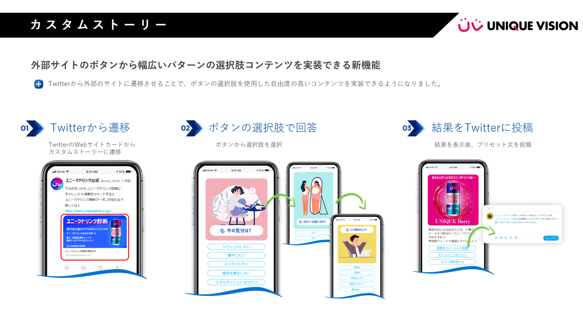 ユニークビジョンがtwitterキャンペーン構築システムに カスタムストーリー 追加 Web担当者forum