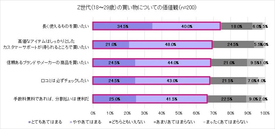 はる いいねでお値引ページ 0919_paidy_01.jpg?itok=ZDhrZLWs
