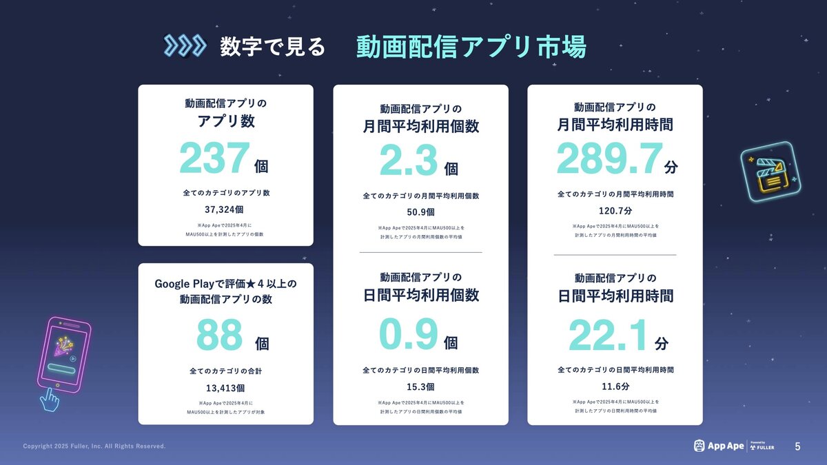 写真と重要资料保存アプリです 写真データ保存＆閲覧アプリ『永久アルバム』をリリース