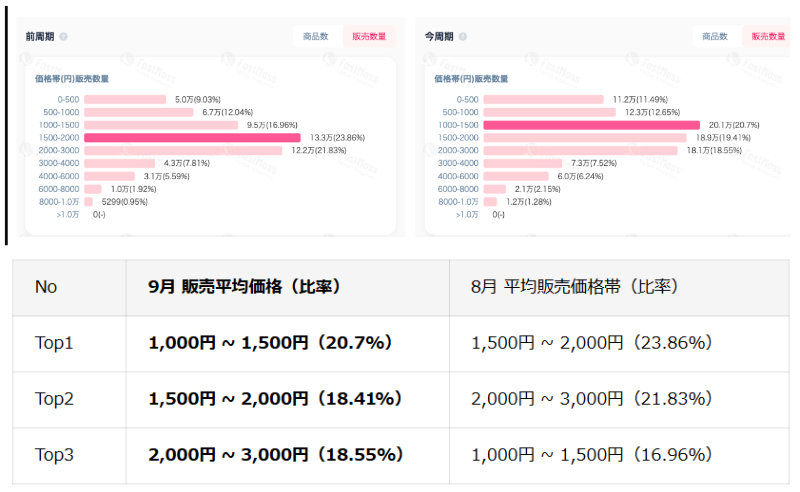 〔いもんも購入ページ〕TikTokLIVE ご注文品 TikTok】2025🇯🇵ティックトックメドレー【おさき🤷‍♀️】May.5