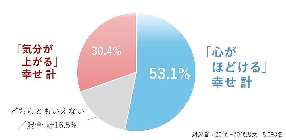0528_hakuhodo_04.jpg?itok=EQCLfrCL