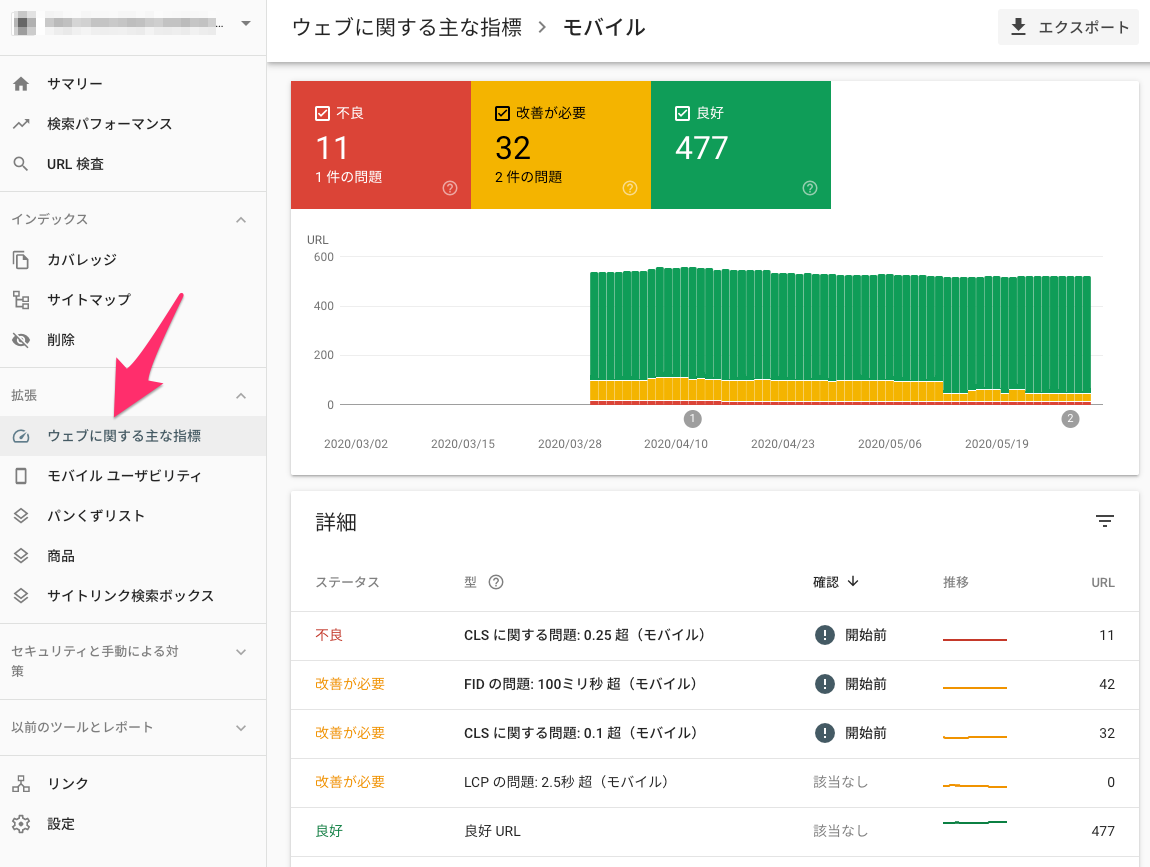 重要 コアウェブバイタルとは Lcp Fid Clsをわかりやすく解説 Seo情報まとめ 海外 国内seo情報ウォッチ Web担当者forum